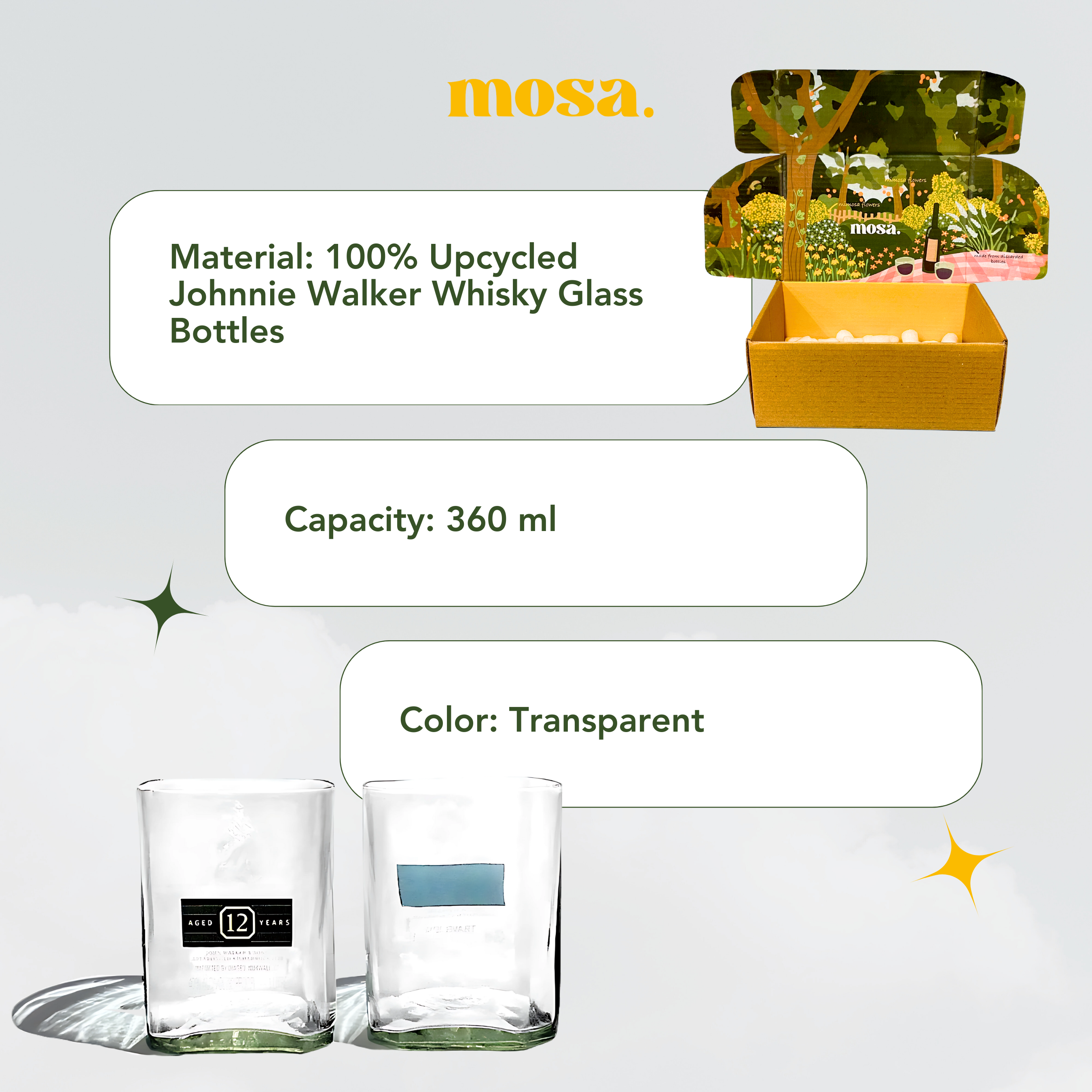 Eco-friendly gifts made with recyclable glassware, Johnnie Walker Drinking Glass