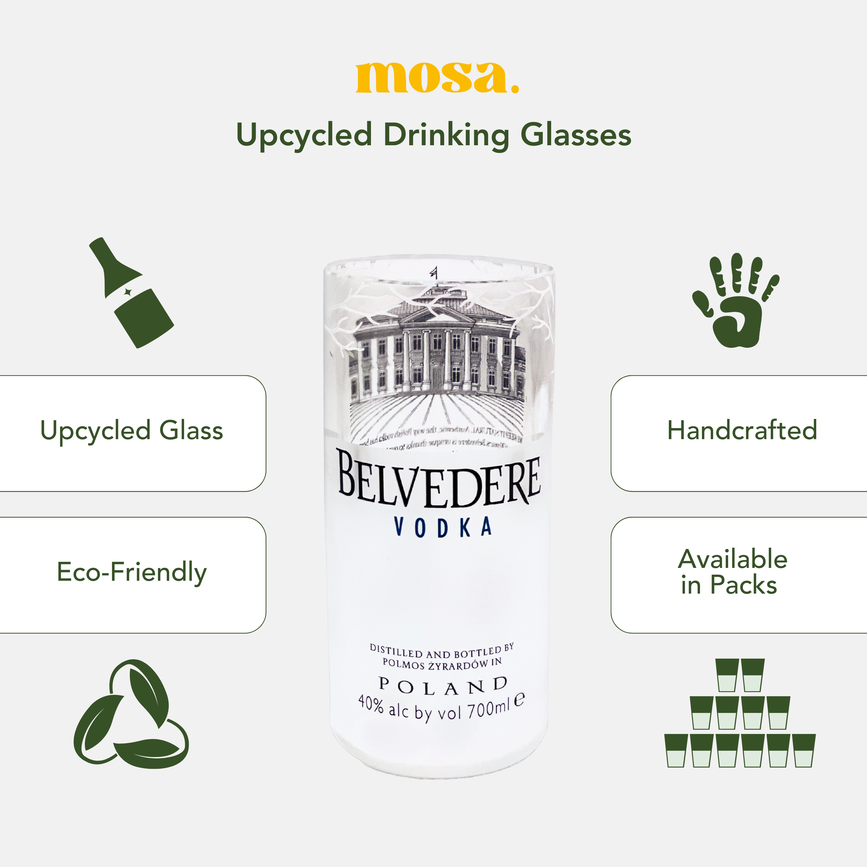 Eco-friendly gifts made with recyclable glassware, Upcycled Belvedere Vodka Drinking Glasses