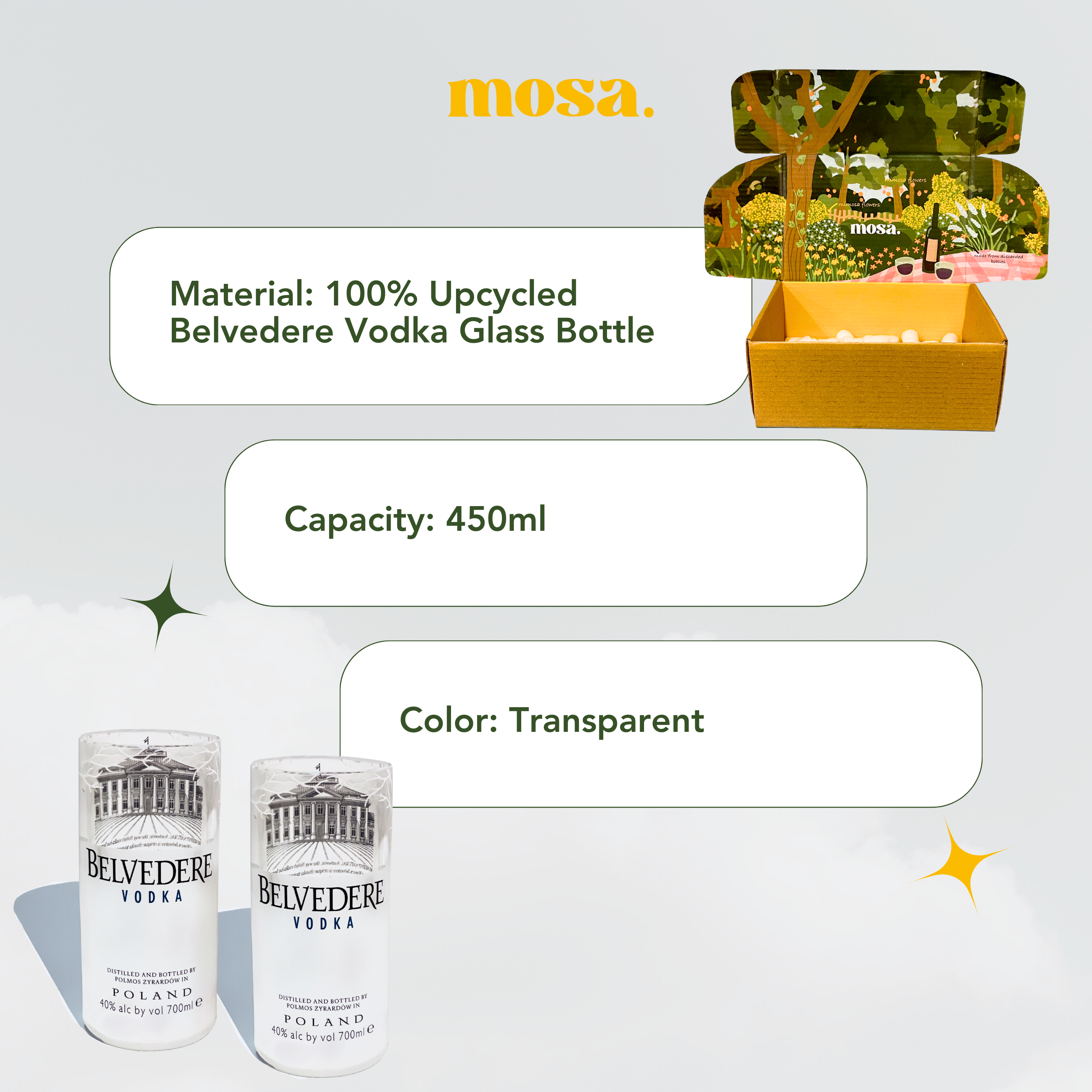 Eco-friendly gifts made with recyclable glassware, Upcycled Belvedere Vodka Drinking Glasses